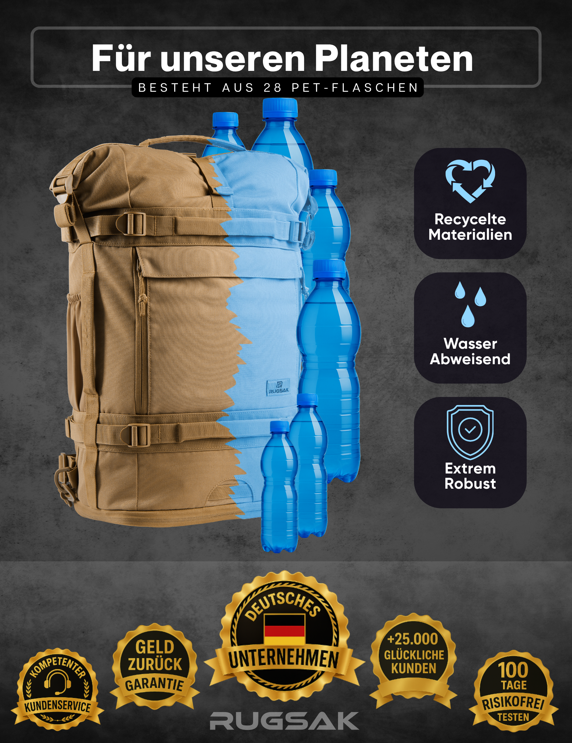 RUGSAK Explorer Innovativer Rolltop Rucksack für Herren Damen
